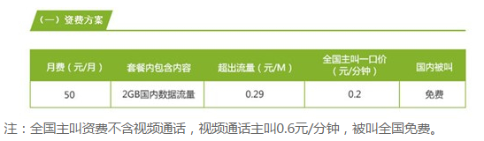 誰家流量降費最靠譜？請少點套路多點真誠