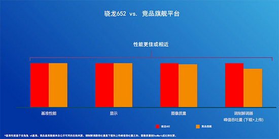 三星C7即將上市，驍龍625首秀或成新寵