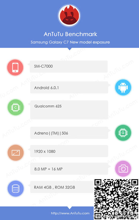 與小米魅族肉搏？！三星Galaxy C7現(xiàn)身安兔兔