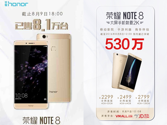 大屏手機還是有人愛 榮耀NOTE8六小時售出8.1萬臺