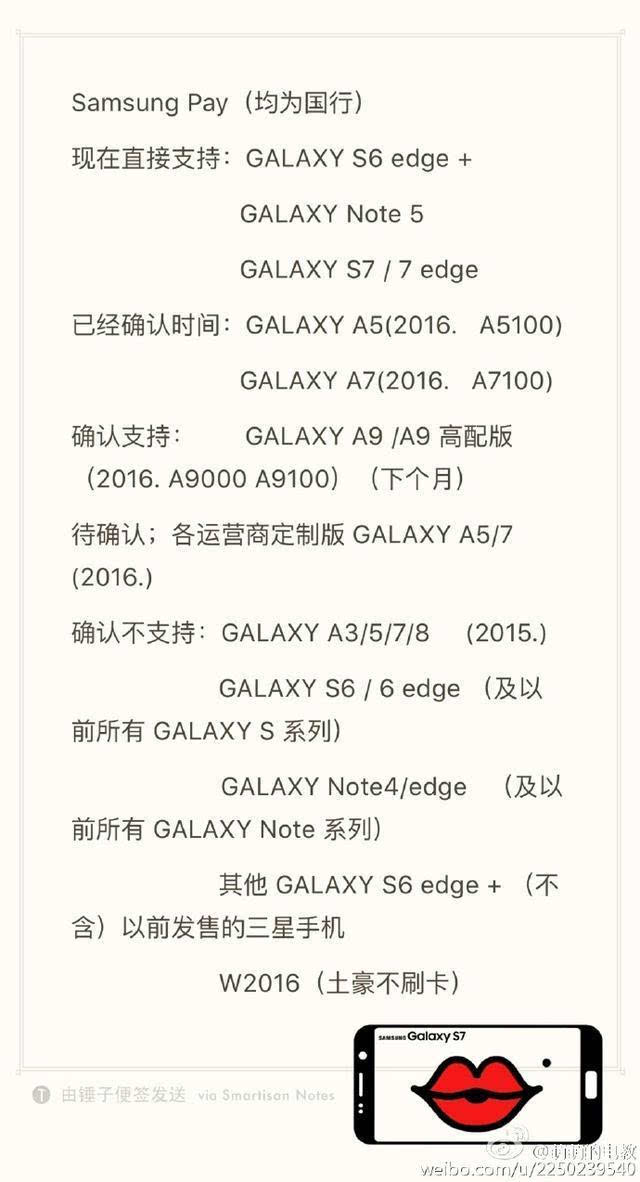 除了S6，不支持三星Pay的還有它們！