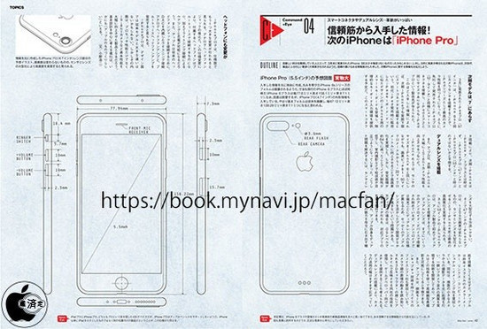 科客晚報(bào)：iPhone 7設(shè)計(jì)圖慘遭泄露，手機(jī)漫游費(fèi)取消或成泡湯