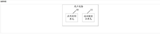 魅族mBack專利到手：安卓交互之王