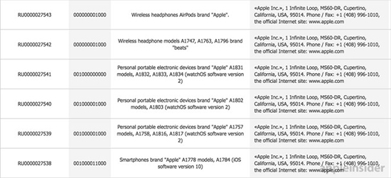 iPhone 7配件再曝光 無(wú)線耳機(jī)確有其事