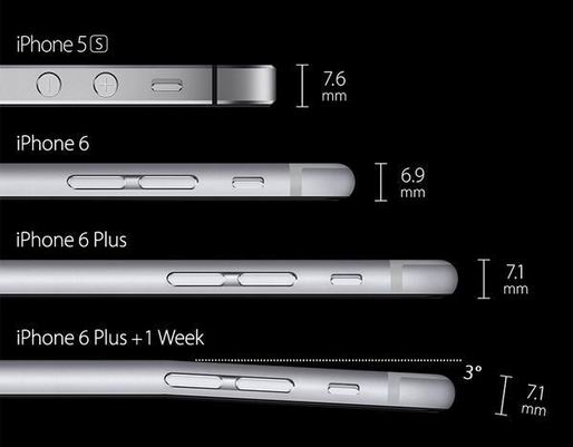 爆笑！iPhone 7還沒(méi)發(fā)布就慘遭PS惡搞