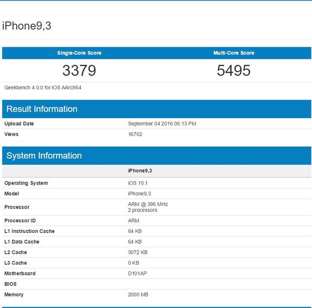 參數(shù)黨放心了！iPhone 7 Plus內(nèi)存確認3GB