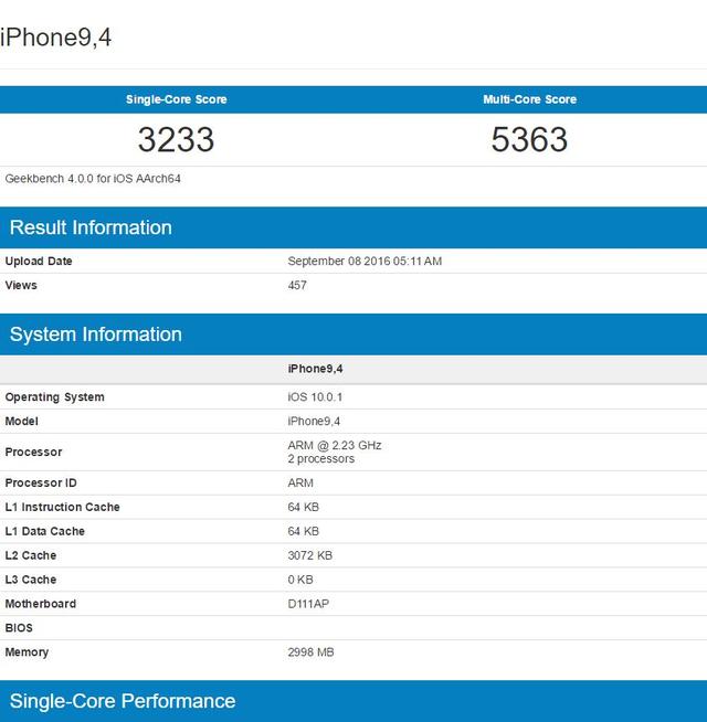 參數(shù)黨放心了！iPhone 7 Plus內(nèi)存確認3GB