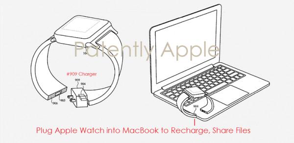 蘋(píng)果新專(zhuān)利：Apple Watch可以利用電腦充電