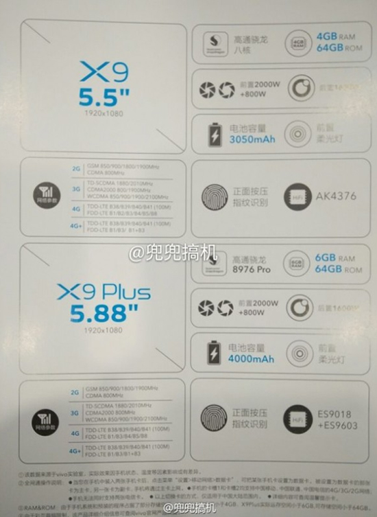 vivo X9配置全曝光：2000萬前置柔光雙攝