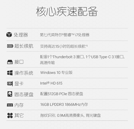 國行全新XPS 13限量登陸：售價比肩MacBook Pro