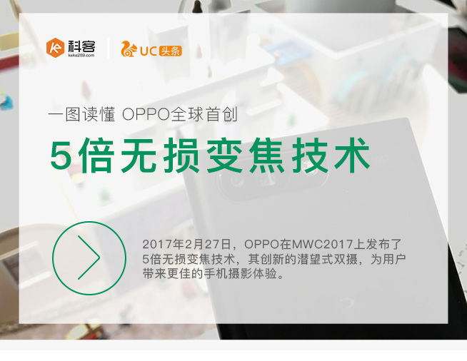 一圖看懂：OPPO5X新技術(shù) 5倍無損變焦