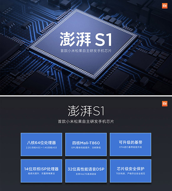 科客晚報：小米5c首發(fā)澎湃S1處理器 MWC最佳機(jī)型又是S7 edge