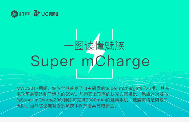 一圖看懂：55W眨眼充滿 魅族Super mCharge快充