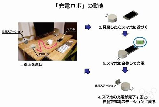 懶人必備！日本研發(fā)的小機器人能自動找你手機充電