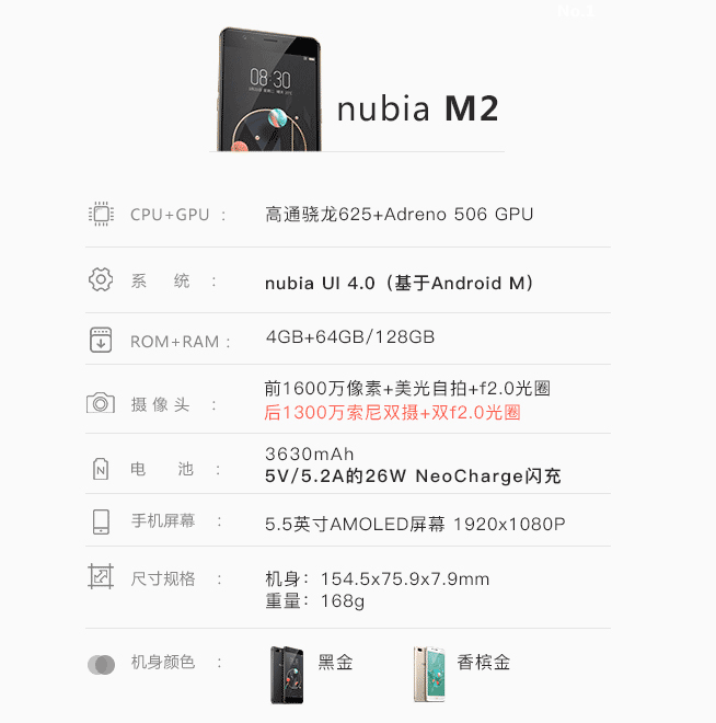 一圖看懂 首款雙攝玩法多的nubia M2