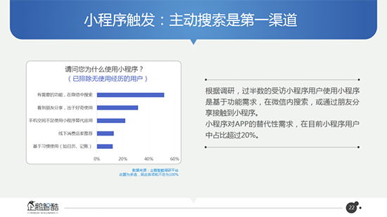 好友月增5人？微信數(shù)據(jù)大曝光