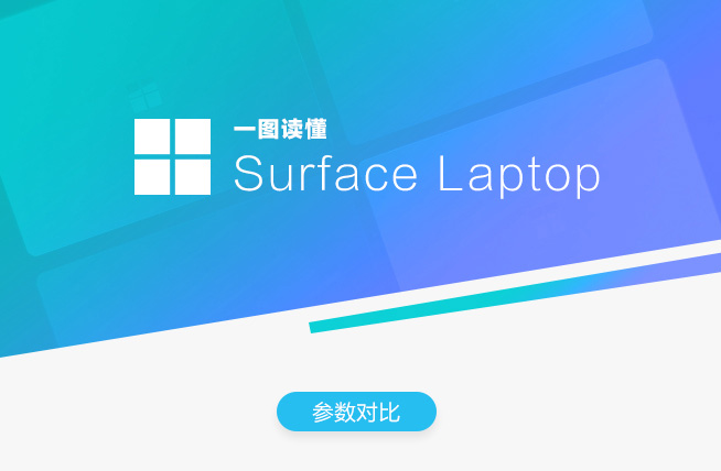 一圖看懂：微軟Surface Laptop與MacBook Air的差異