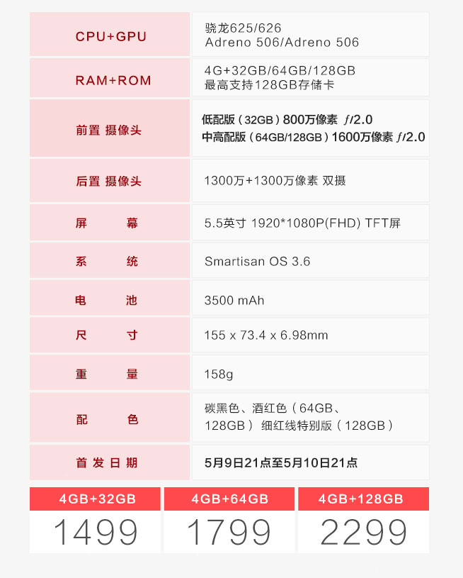 一圖看懂：銳麗異類堅(jiān)果Pro的亮點(diǎn)與不足