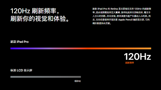 iPad Pro升級(jí)不夠給力？明年或許還會(huì)有這些改動(dòng)