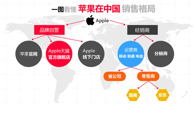 iPhone 8明日起開(kāi)售，天貓推12期免息、送10G流量等優(yōu)惠