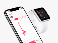 國(guó)內(nèi)果粉被坑？中國(guó)聯(lián)通突然取消Apple Watch 3網(wǎng)絡(luò)支持