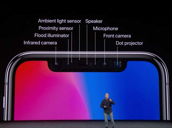 嫌iPhone X的劉海丑？蘋果卻打算要普及它