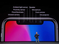 嫌iPhone X的劉海丑？蘋果卻打算要普及它