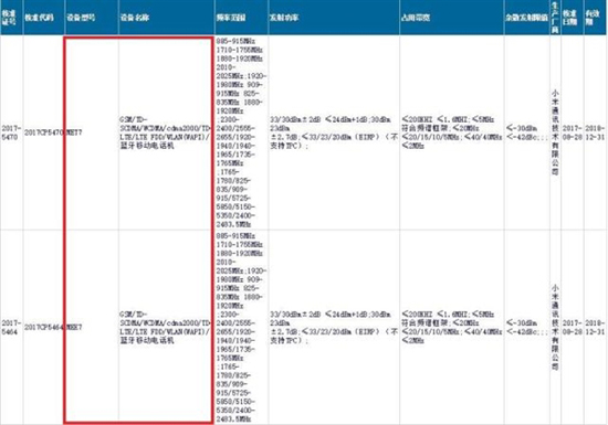 小米千元全面屏手機(jī)紅米5 Plus本月發(fā)布：配置良心，價(jià)格感人