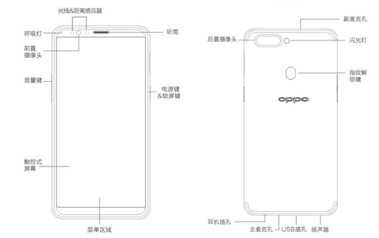 OPPO全面屏新機R11s說明書曝光：外形基本確認