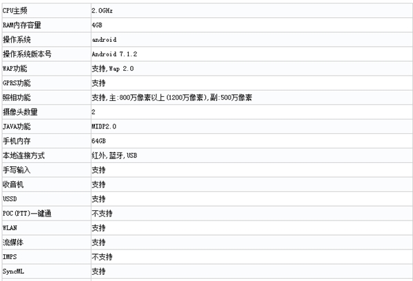 小米全面屏新機亮相工信部：怎么和之前傳聞的不一樣？