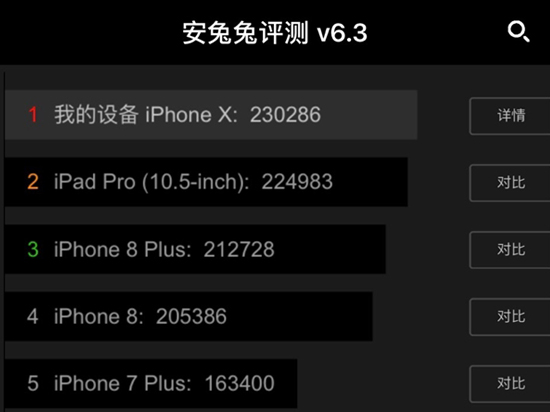 蘋果iPhone X安兔兔跑分出爐：性能強(qiáng)悍