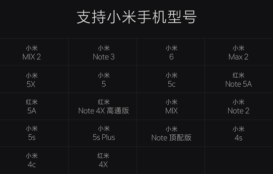 MIUI 9穩(wěn)定版大規(guī)模推送：18款機型適配，不想折騰的趕緊升