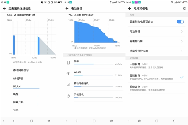 360 N6 Pro上手體驗(yàn)：可能是迄今最美的N系列機(jī)型