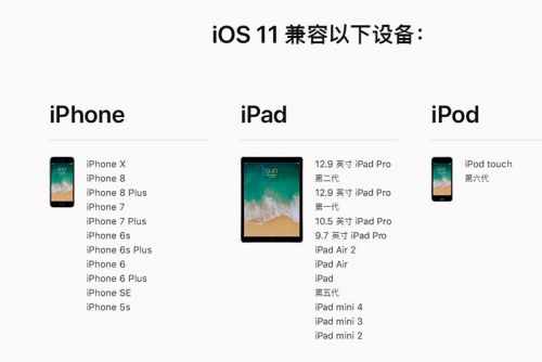 科客晚報：蘋果發(fā)布iOS 11.2.2正式版，小米VR一體機亮相CES