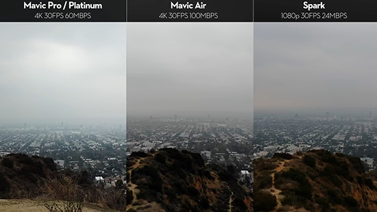 看完再選: 大疆Mavic Air對比Mavic Pro、Spark
