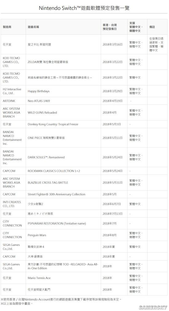 科客晚報：中國聯(lián)通2019年實現(xiàn)5G預(yù)商用，魅藍E3熊本熊定制版曝光