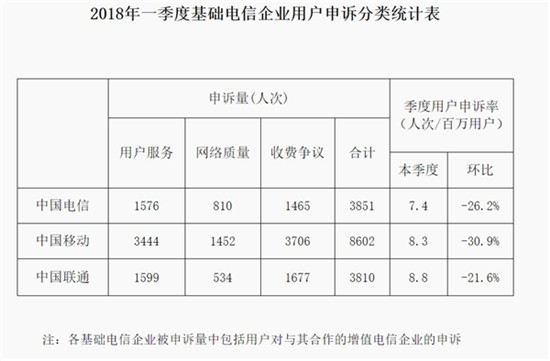 科客晚報：華為Mate10嘗鮮“很嚇人”技術(shù) 號稱超級智能駕駛系統(tǒng)來了