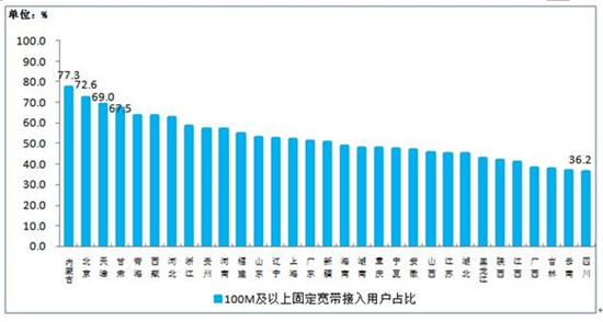 科客晚報：三星可折疊手機現(xiàn)身閑魚  小米平板本月25號回歸