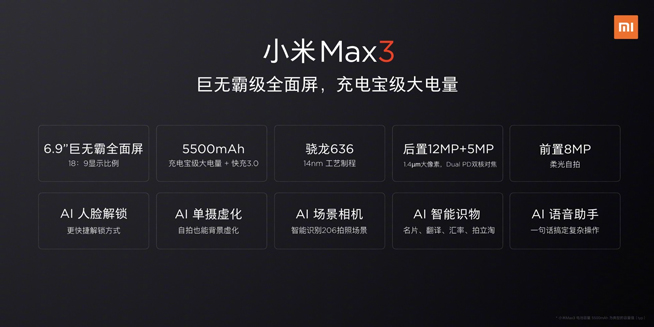 小米Max3數(shù)據(jù)提前公布：大屏大電量AI加持 定位千元有優(yōu)勢