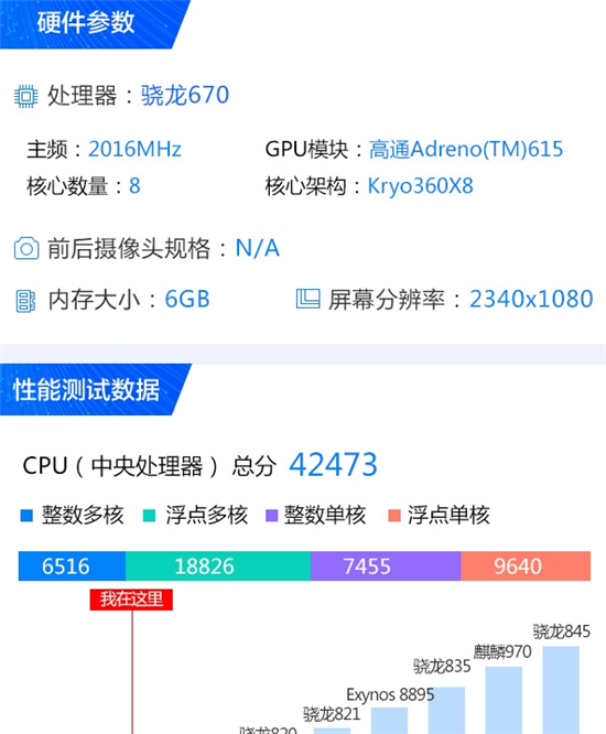 科客晚報(bào)：華為新一代旗艦芯片要來(lái)了 工信部要求電信運(yùn)營(yíng)商簡(jiǎn)化套餐