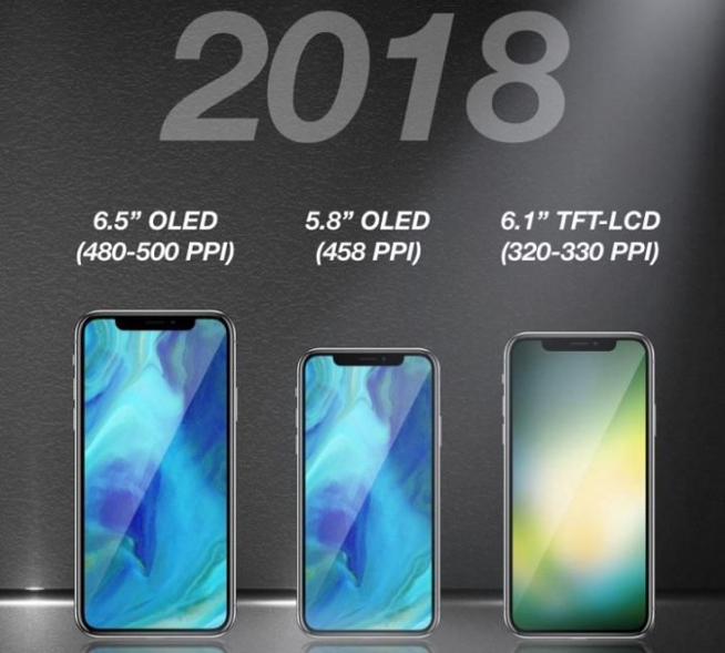 蘋果發(fā)布會傳聞匯總：SE還會復活？大屏版改名iPhone XS Max