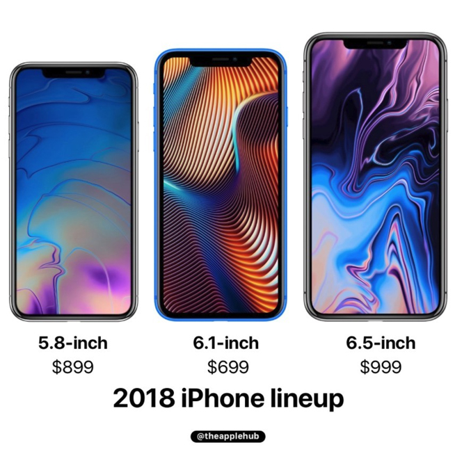 為了接棒iPhone 8 原來iPhone XC不是傳聞中的廉價版本？