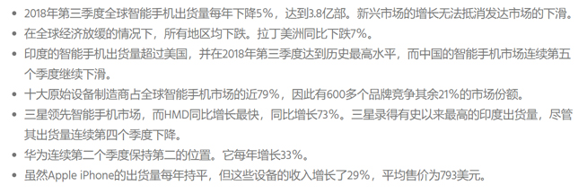 全球Q3手機(jī)出貨份額公布：三星領(lǐng)跑華為緊跟 OPPO有驚喜