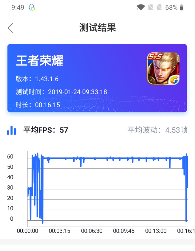 三大人氣國產(chǎn)旗艦PK：榮耀Magic2/小米MIX3/一加6T誰更適合你