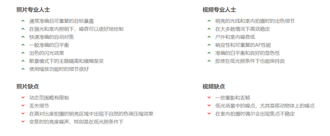 小米9相機評分公布：107分超越iPhone逼近華為 躍升全球第三