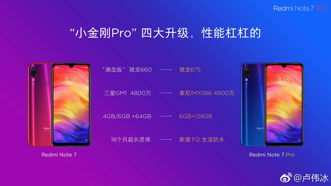 紅米Note 7 Pro發(fā)布：驍龍675勝過710 國行或1199元起售
