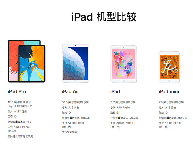 新iPad Air/iPad mini登場：性能出色標配A12 價格厚道