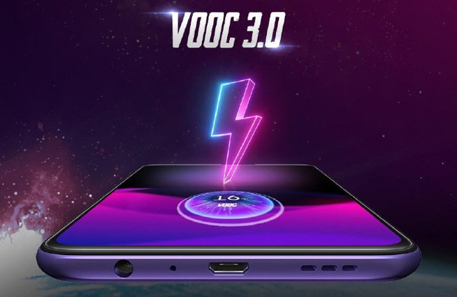 OPPO Reno首發(fā)VOOC閃充3.0：行業(yè)領(lǐng)先 速度提升23.8%