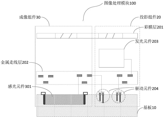 OPPO首次曬出屏下攝像頭技術(shù) Find系列新旗艦將會首發(fā)？