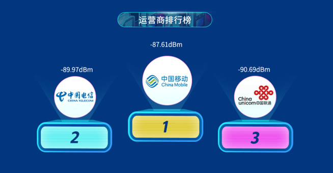 暑假換新機(jī)怎么選？這份手機(jī)年中報(bào)告也許能幫你